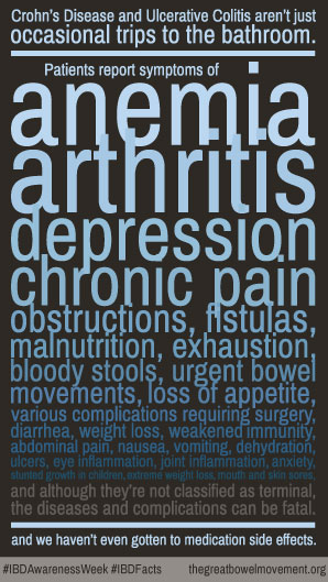 IBD-Facts-symptoms-awareness-week-13